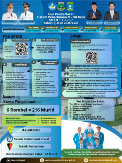 SPMB 2026